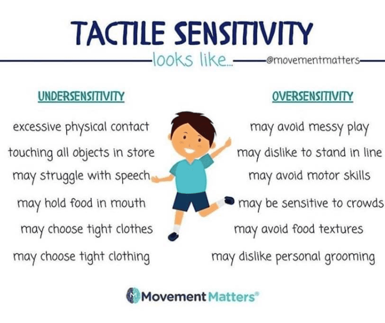 Sensoryfriendly Sunscreen for Tactilesensitive Kids NESCA