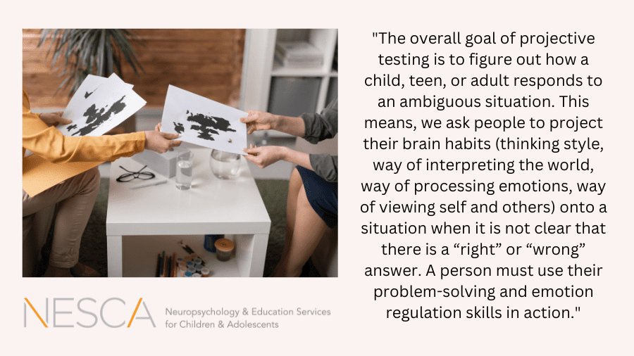 Children Apperception Test