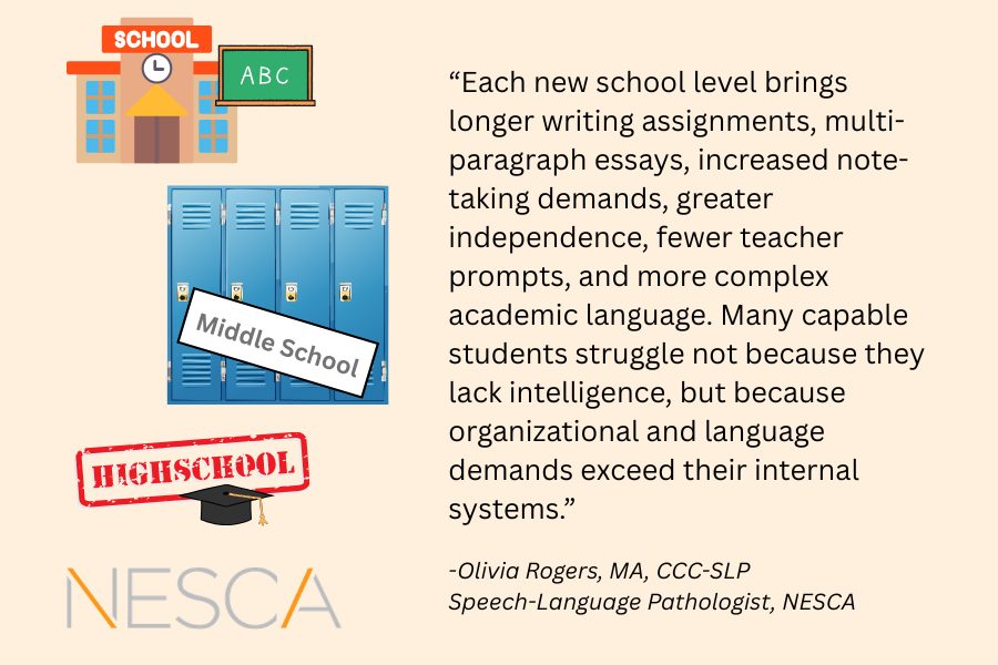 Graphic showing the transition from elementary to middle to high schools and a quote from Olivia Rogers, CCC-SLP